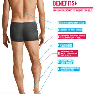  Sciatica Stretches And Information